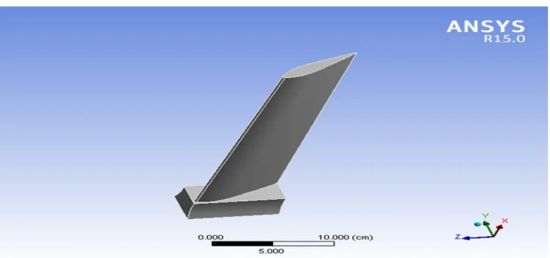 Figure 5.2 CAD Model of Compressor blade with 8.5⁰ angle 