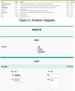 Figure 10: Transaction list at admin  