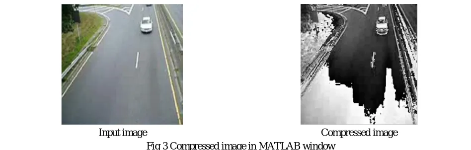 Fig 3 Compressed image in MATLAB window  