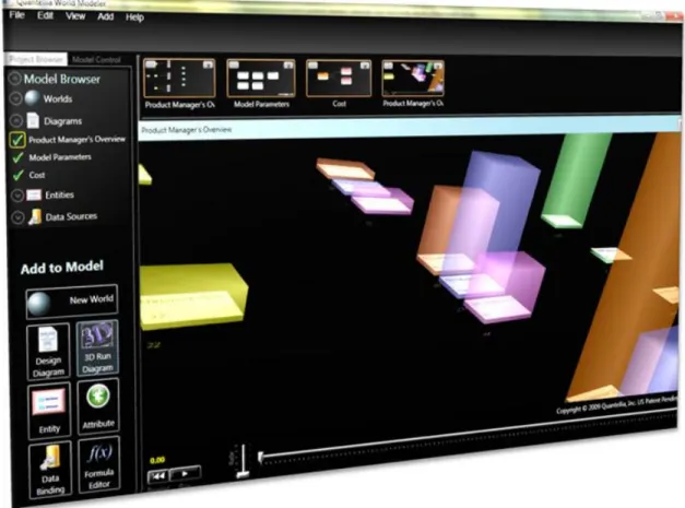 Figure 10: Interactive 3D model for Decision Scenario #2 