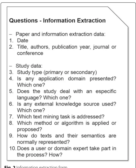 Fig. 2 Information extraction form
