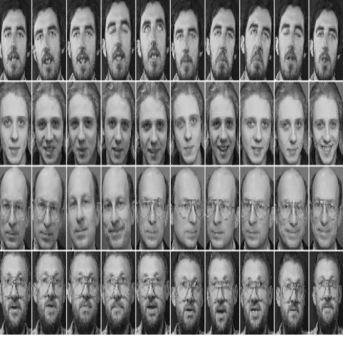 Fig. 6. Figure showing AT&T dataset images 