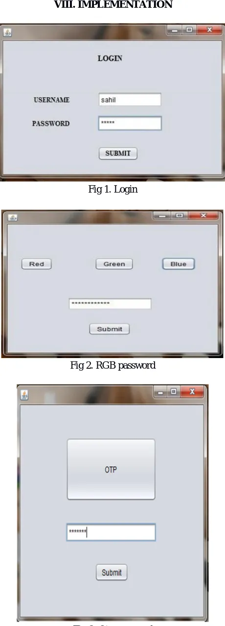 Fig 3. Otp password 