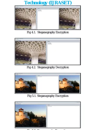 Fig 4.1.  Steganography Encryption 