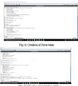 Fig. 7: Creation of validation table 