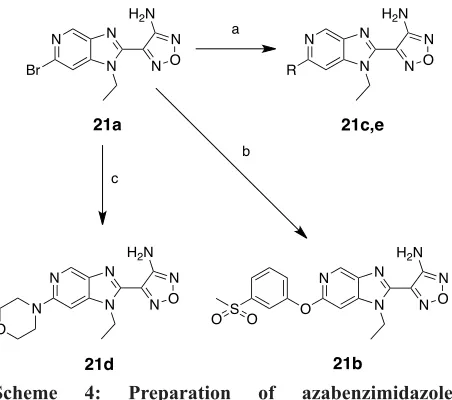 Table 6: IC50 values and ligand efficiencies of azabenzimidazoles (Scheme 4). 