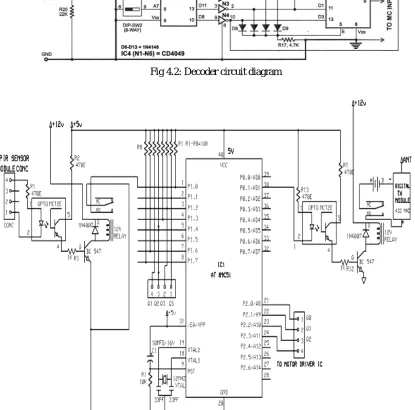 Fig 4.2: Decoder circuit diagram  