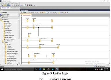 Figure 3: Ladder Logic 