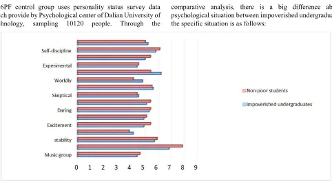 Table 1. The survey case. 