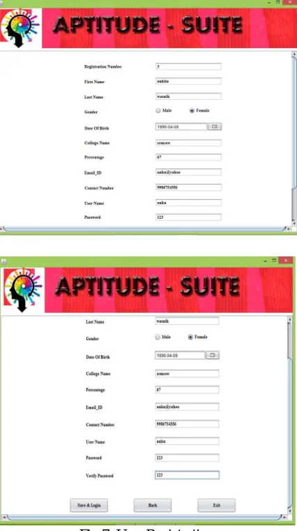 Fig 6: User Login 