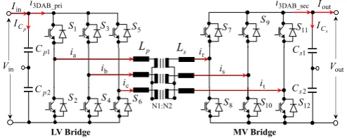 Fig. 1.  A 3DAB converter topology 