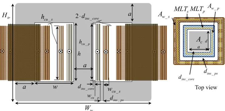 Fig. 2.  Detailed dimensions of three-phase transformer  