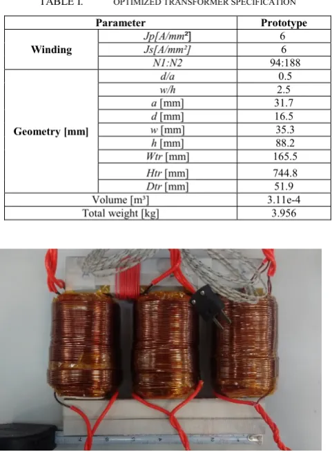 TABLE I.  OPTIMIZED TRANSFORMER SPECIFICATION 