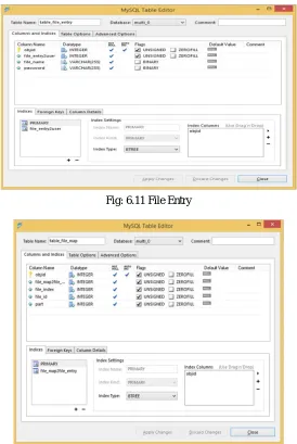 Fig: 6.11 File Entry 