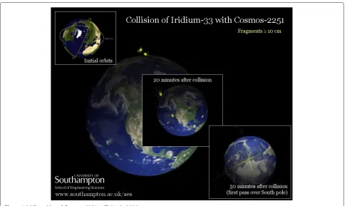 Figure 1 Iridium-33 and Cosmos-2251 collision in 2009.