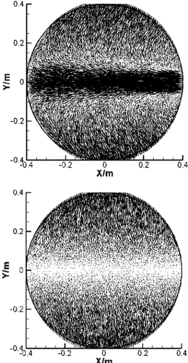 Figure 4. Lateral inflow, the velocity vector diagrams of z = 0.2 and z = 0.8 sections