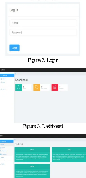 Figure 3: Dashboard 