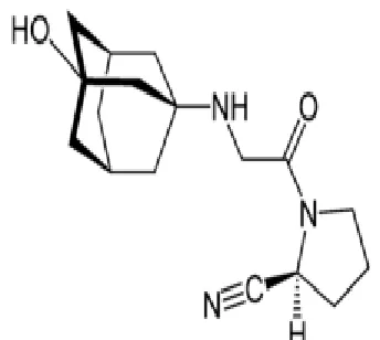 Fig. 1: Molecular structure of Vildagliptin  