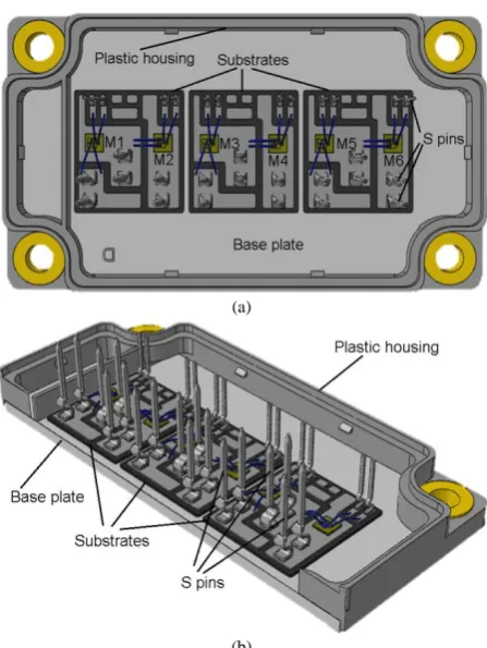 Fig. 1. The designed three-phase half bridge, two-level SiC power module with the silicone gel and plastic lid being invisible: (a) top view; and (b) cut iso view