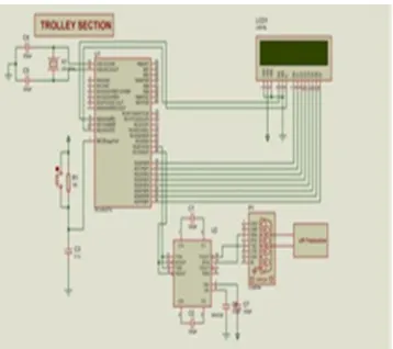 Fig. 5 Wiring Diagram for trolley section 