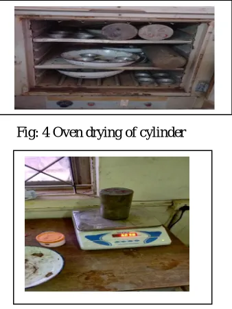 Fig: 4 Oven drying of cylinder 