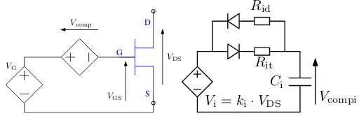 Fig. 8: Device static RDS(on) values of different VGS voltagesat 20◦C