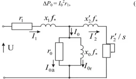 Figure 1. The circuit of asynchronous engine substitution in case of the frequency control
