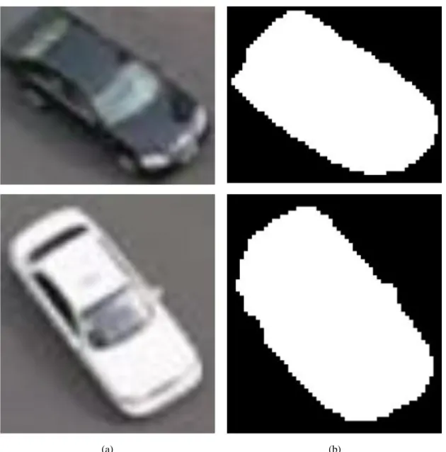 Figure 4.8: Example showing area of the vehicle regions (a) Vehicle region (b) Binary mask  from which area is estimated 