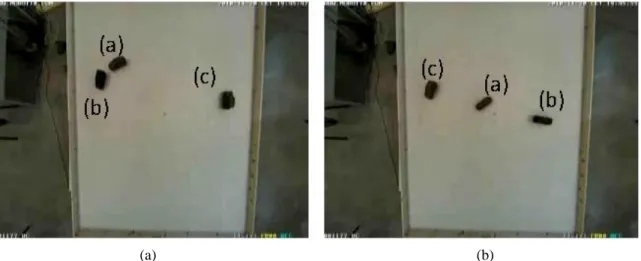 Figure 5.15: Example frames for showing the vehicle trajectory (a) Frame at time t (b) Frame at  time t+n 