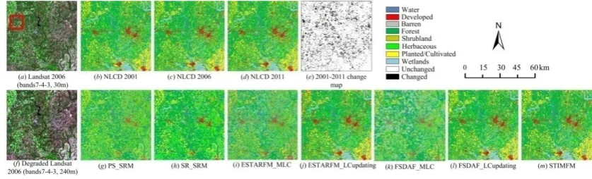 Fig. 3 Input and result maps for the entire study area in the Landsat–NLCD experiment