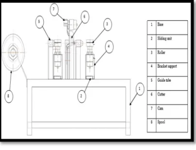 Fig. Mechanical System 