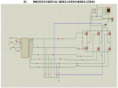 Fig 3.2: Block Diagram for Hardware Implementation 
