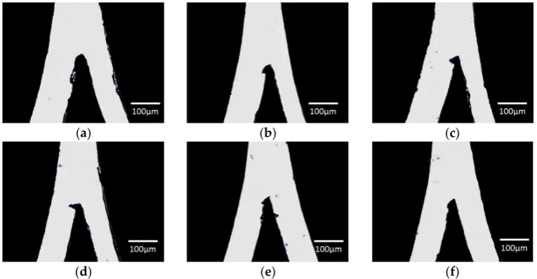 Figure 5. ((Figure 5.a) Vinyl film cutting at the offset angle of 10°; (b) vinyl film cutting at the offset angle of 20°; (c) vinyl film cutting at the offset angle of 30°; (d) vinyl film cutting at the offset angle of 40°; (e) vinyl film cutting at the of