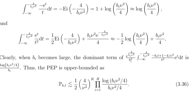 Figure 3.1 The relays’ locations relatively to the source and destination.