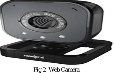 Fig 3 Snapshot of hardware setup 