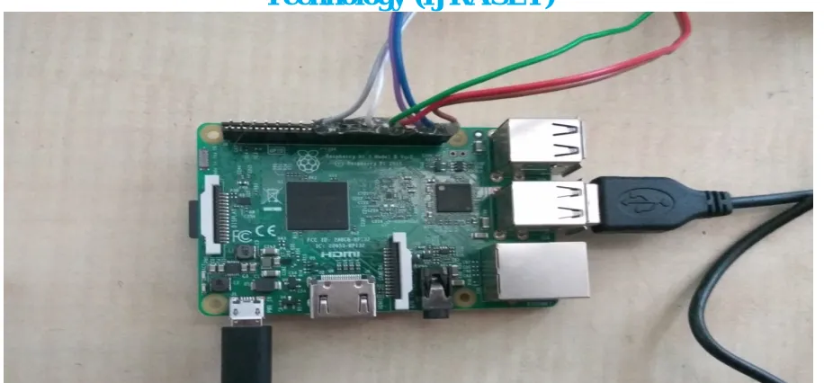 Fig 4 Snapshot of Raspberry pi 