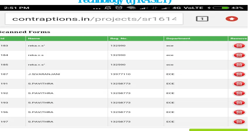 Fig 7 Snapshot of final output  
