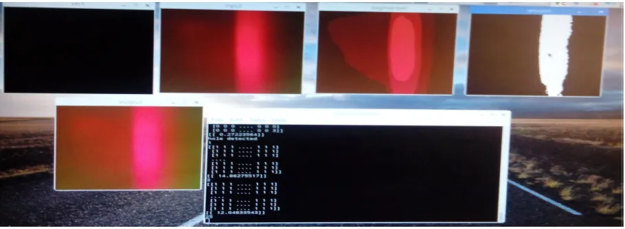 Fig 6: Software output for path hole detection 