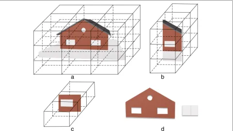 Fig. 3 Extracting external components based on node classification. The external doors and windows are extracted accurately