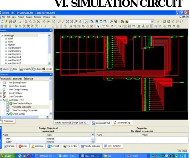 Figure 6.1simulation result 