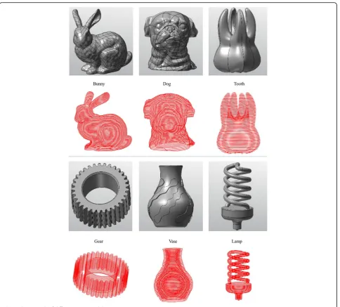 Fig. 7 Slicing result of different B-rep models