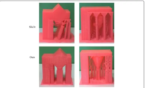 Fig. 9 Print result of supporting structure generation with different methods