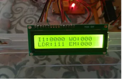 Figure 3 Control Station GSM 