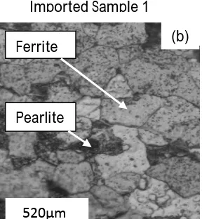 Fig. 2. The micrographs of the local steel samples (a and c) and importedsteel samples (b and d), showing ferrites (white regions) and pearlites (dark regions).