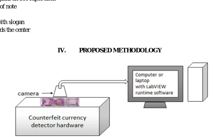 Fig 2: transparent (note) plate is strait 