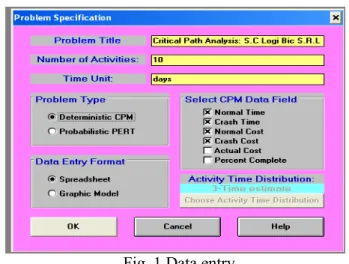 Fig. 1 Data entry 