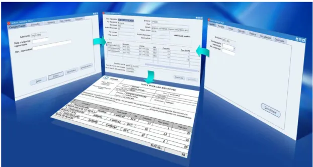Fig. 1 - Genesis Inventory Plus +  Application 