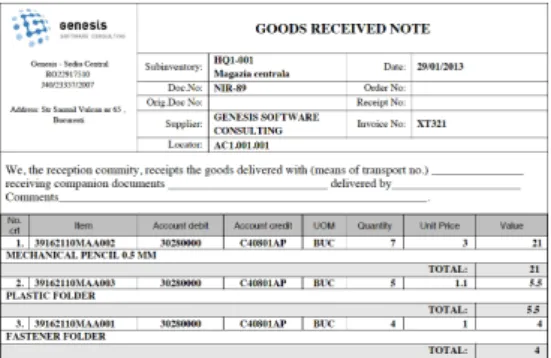 Fig. 2 Transaction-associated document  When  the  stock  keeper  records  a  stock  transaction  in  a  warehouse,  the  system  will  generate  a  transaction  specific  document,  with a unique number, associated to the list of  involved products