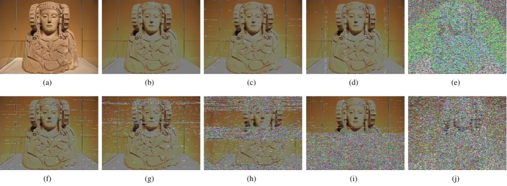 Fig. 14.Image transmitted and received by the coexisting radio subsystem under various operation conditions.