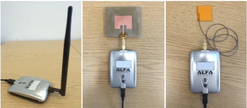 Fig. 5. External 2.4 GHz USB wireless adapter with different antenna designs:whip antenna (left), microstrip antenna (center), ﬂexible PCB antenna (right).